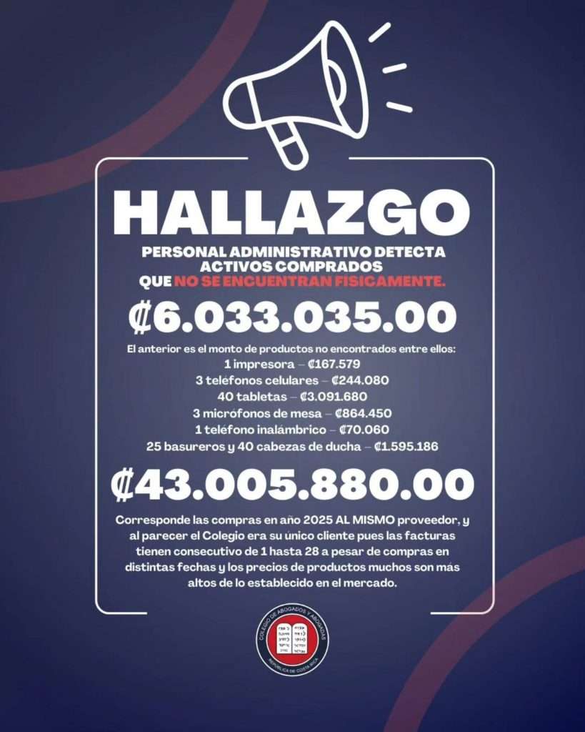 Colegio de Abogados y Abogadas de Costa Rica realizó un estudio sobre las compras efectuadas durante el año 2025